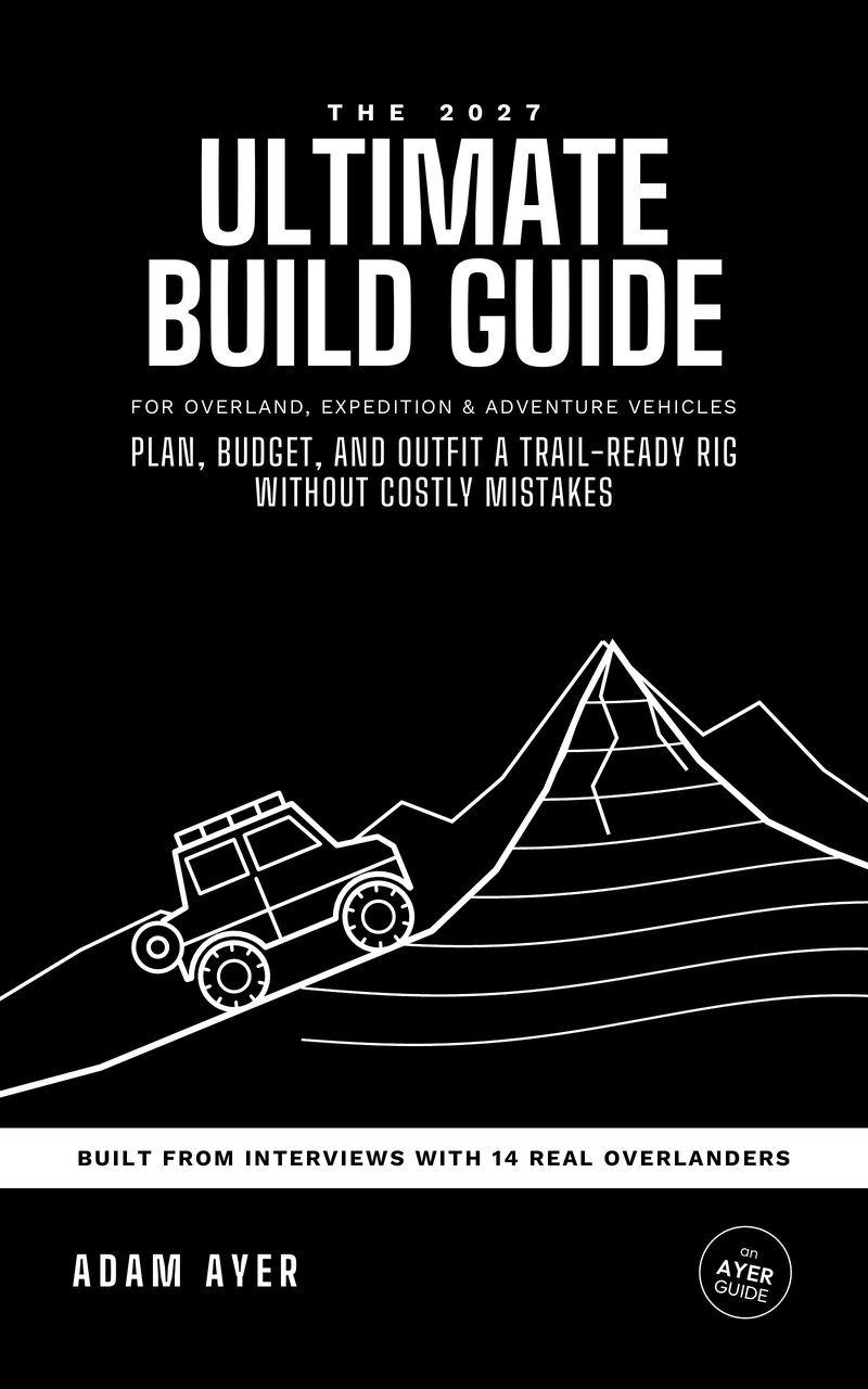 Cover of The 2027 Ultimate Build Guide by Adam Ayer